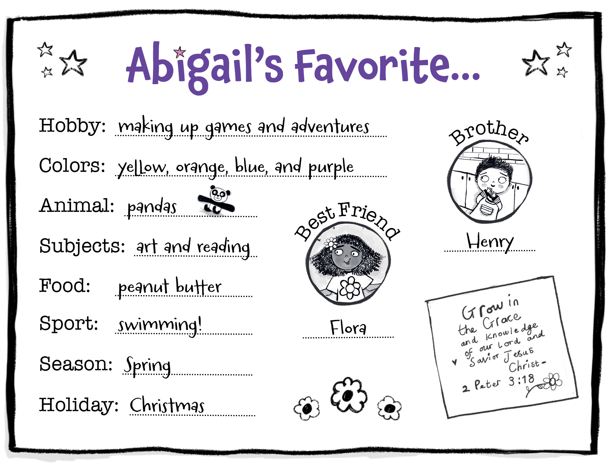 A list of Abigail's favorites
Hobby: making up games and adventures
Colors: yellow, orange, blue, purple
Animal: panda
Subjects: art and reading
Food: peanut butter
Brother: Henry (he's her only brother!)
Best friend: Flora
Sport: swimming
Season: spring
Holiday: Christmas