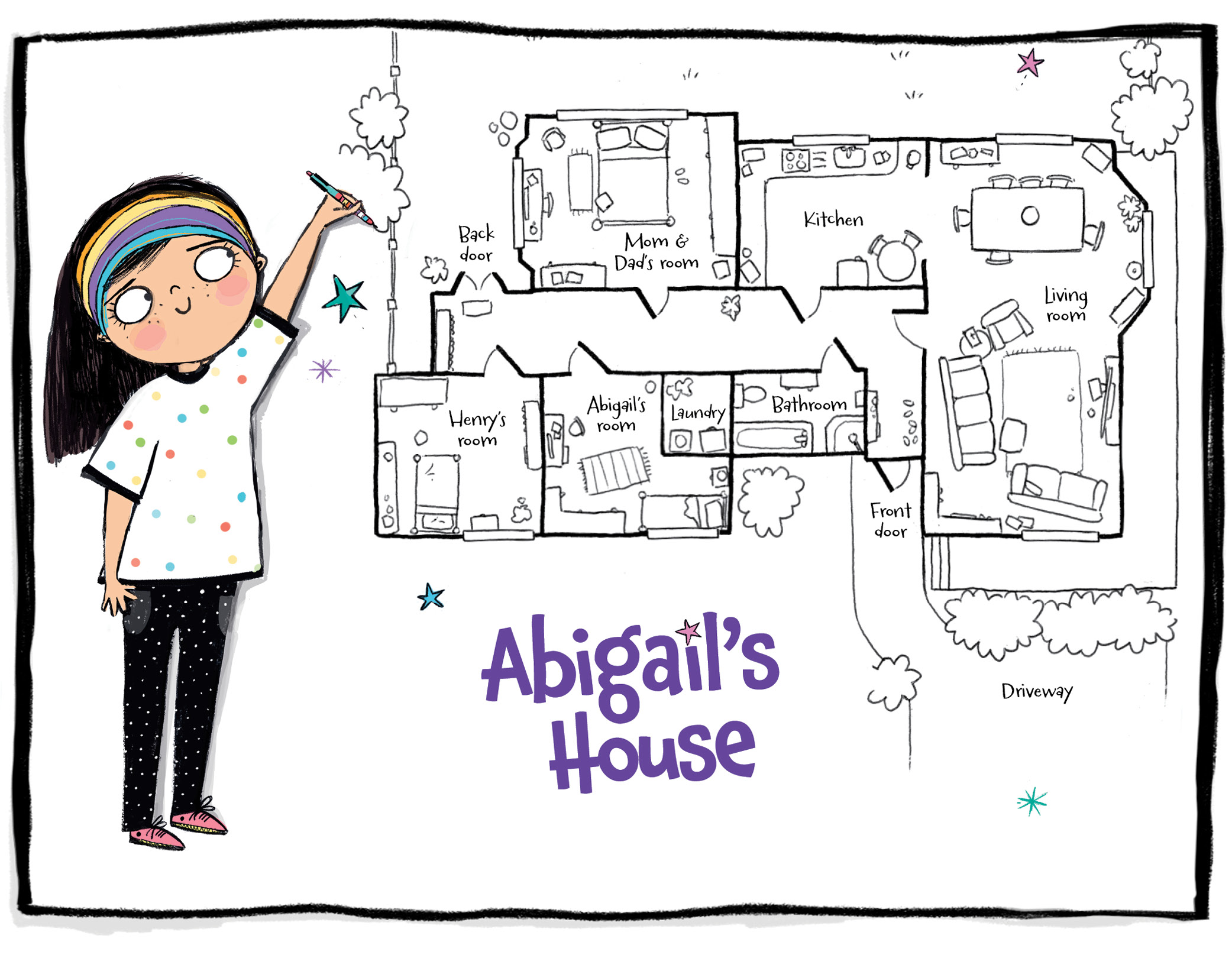 A detailed floorplan of Abigail's house